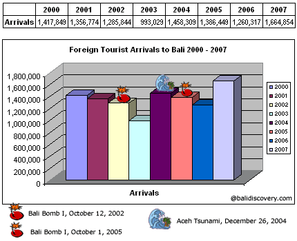 foreign-arrival-small